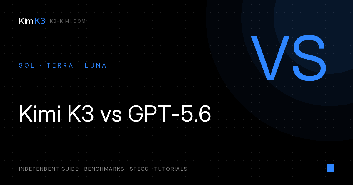 Kimi K3 vs GPT-5.6 (Sol, Terra, Luna): Verdict (2026)