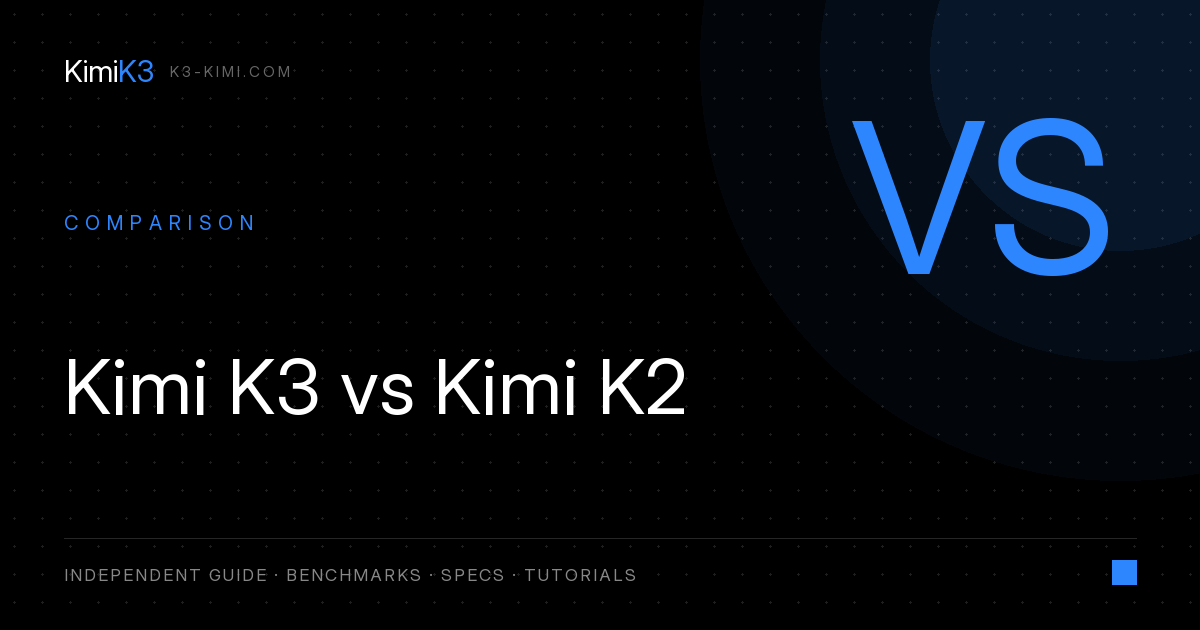 Kimi K3 vs Kimi K2: Full Comparison (2026)